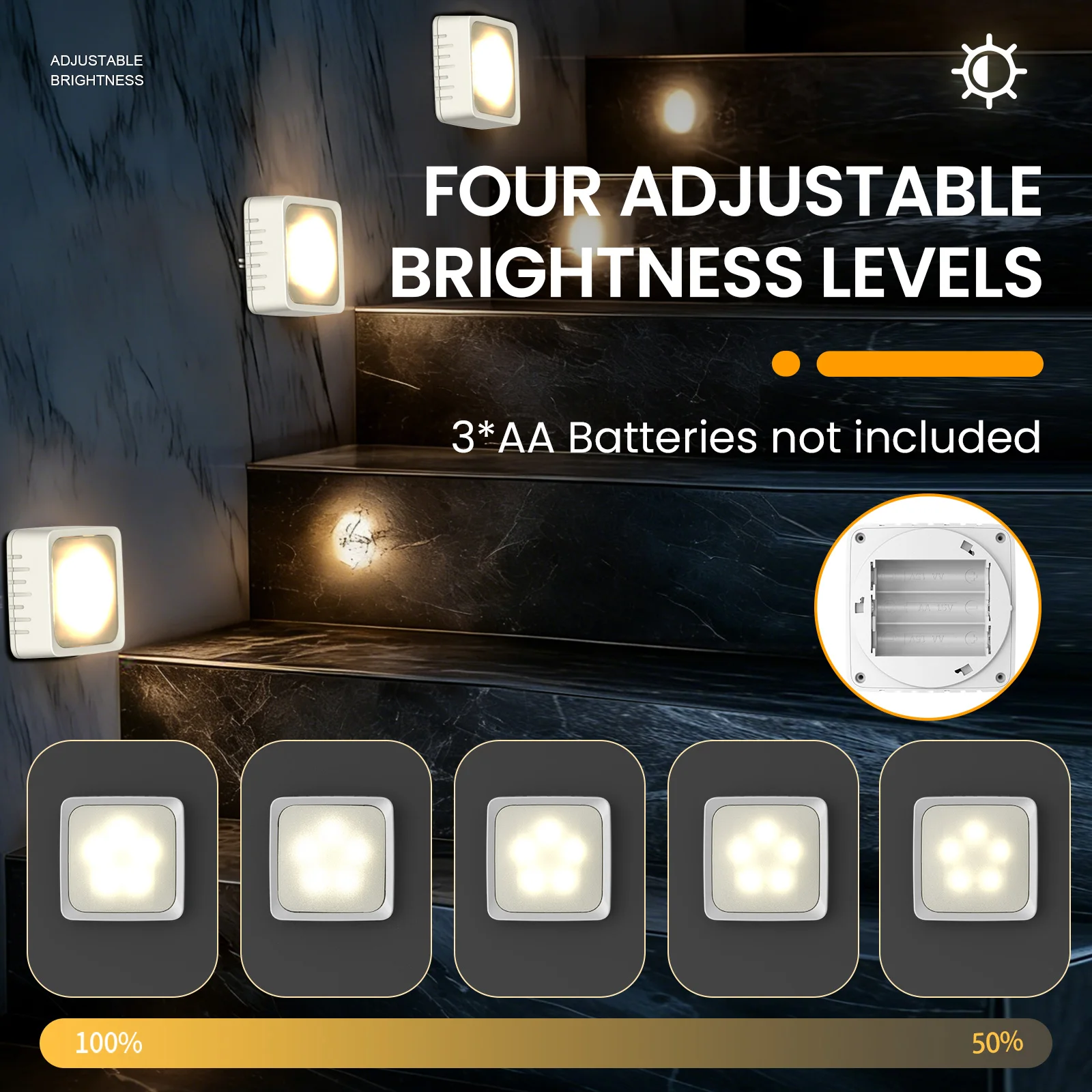 Square Magnetic LED Wall Light Remote & Touch Control, 3 CCT & 5 Brightness, Timer, AA Battery Powered, for Closet Hallway Stair