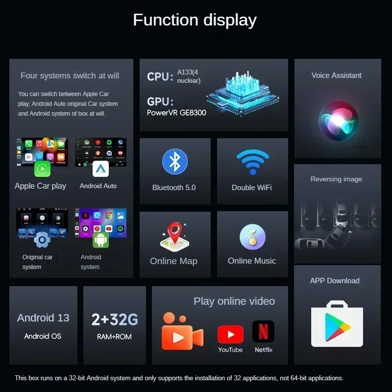 2025 New Carply Ai Box Android13 وAndroid Auto 3In1 صندوق ذكي للوسائط المتعددة مدمج Netflix YouTube Google App Store التوصيل والتشغيل