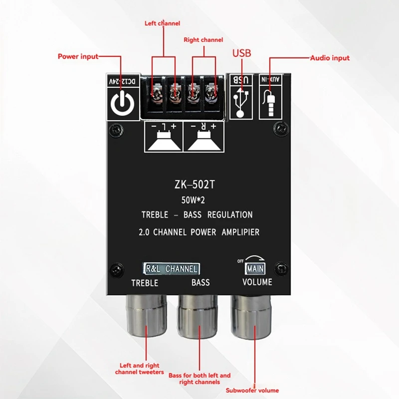 -502T 50Wx2 مكبر صوت استيريو مجلس سيارة بلوتوث ثنائي القناة ستيريو عالية ومنخفضة تعديل التردد مكبر للصوت المجلس #6