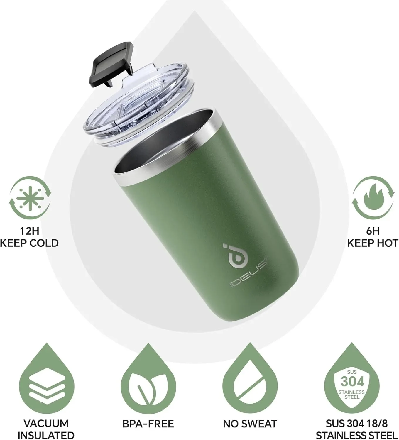Ideus insulated Coffee Cup 591ml Double-layer stainless steel vacuum travel coffee cup with splash-proof sliding lid for home of