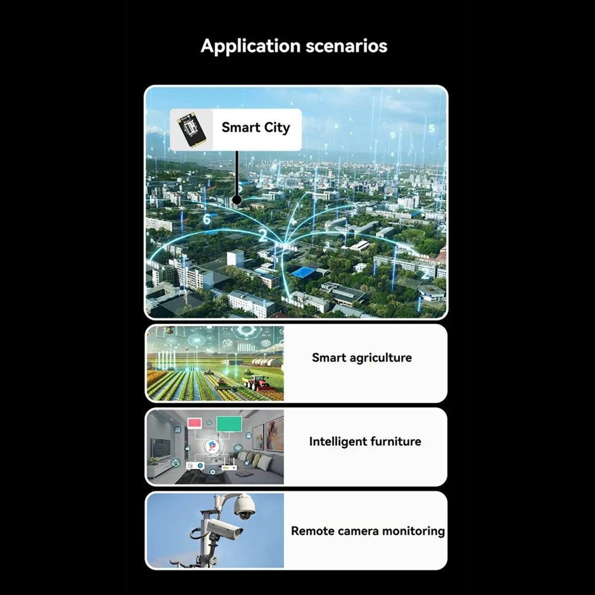 HT-HC01P Модуль WiFi HaLow Мини-интерфейс PCIe 902-928 МГц, встроенный с традиционной сетью Wi-Fi Ethernet