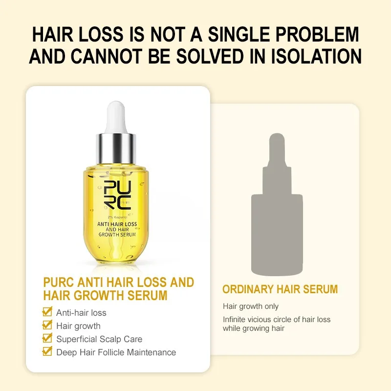 PURC Anti Hair Loss Serum Hair Growth Serum Ginger Grow Repair Hair Care Oil Scalp Serum Fast Regrowth Thicken for Men Women