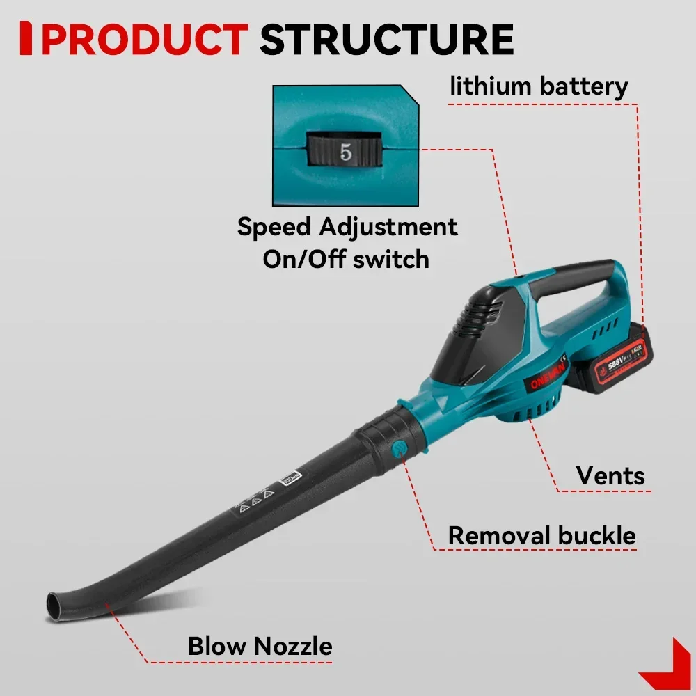 ONEVAN 5500 Вт Бесщеточный электрический воздуходувка Беспроводной листья Пыль Снегоочиститель Высокомощный чистый электроинструмент для батареи