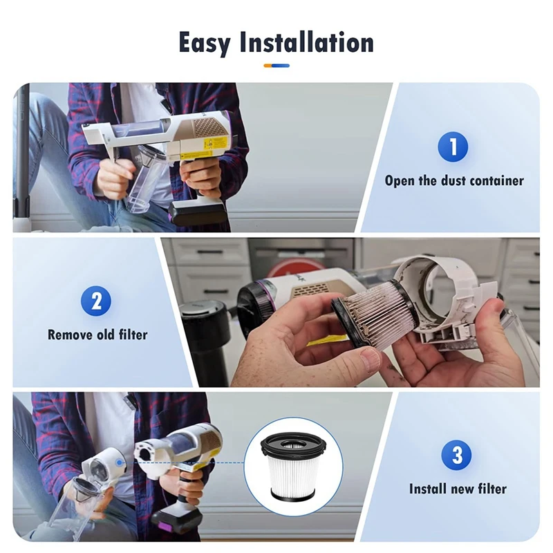 4 pacotes de filtros HEPA de substituição para Shark IW3511 e IW1111 Detect Pro aspirador de pó sem fio leve