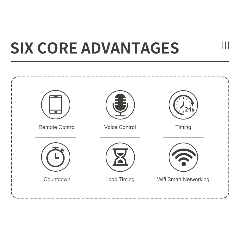 DIY GO 1P+N 1-63A TUYA WIFI Smart-Schalter kWh-Messung Leistungsschalter Timer mit Spannungs- und Stromschutz, Wiedereinschaltfunktion, Prepaid – Detail 2