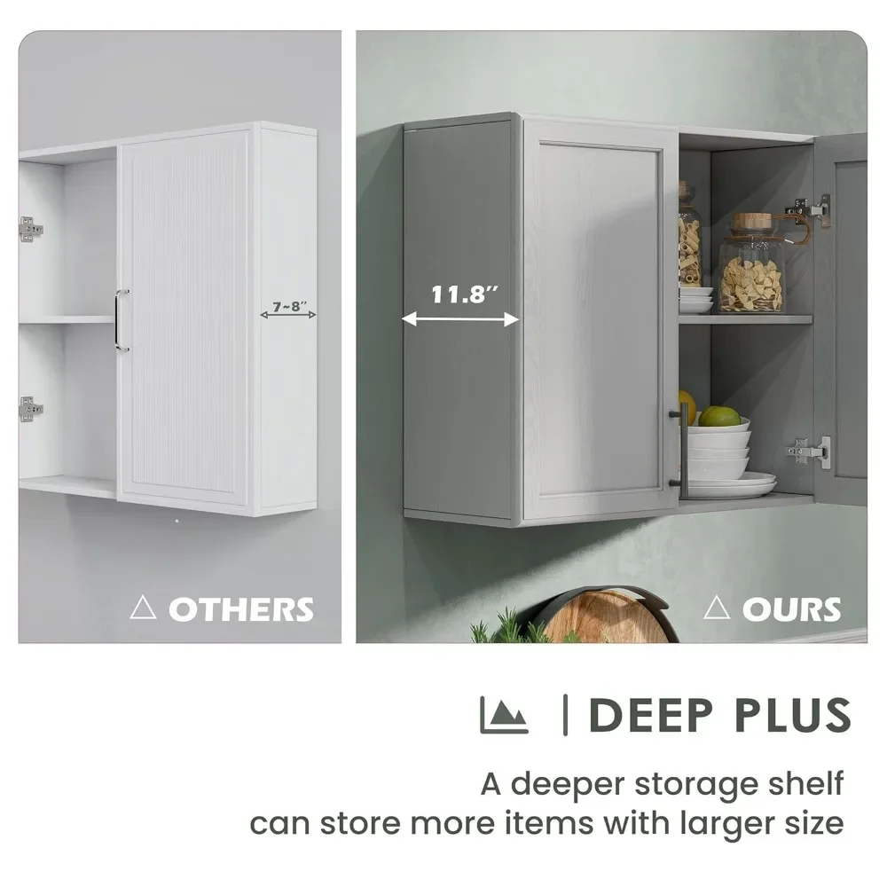 

Навесной шкаф для хранения - Навесной шкаф для кухни и прачечной с двумя распашными дверцами и полкой, серый, 24 дюйма в ширину