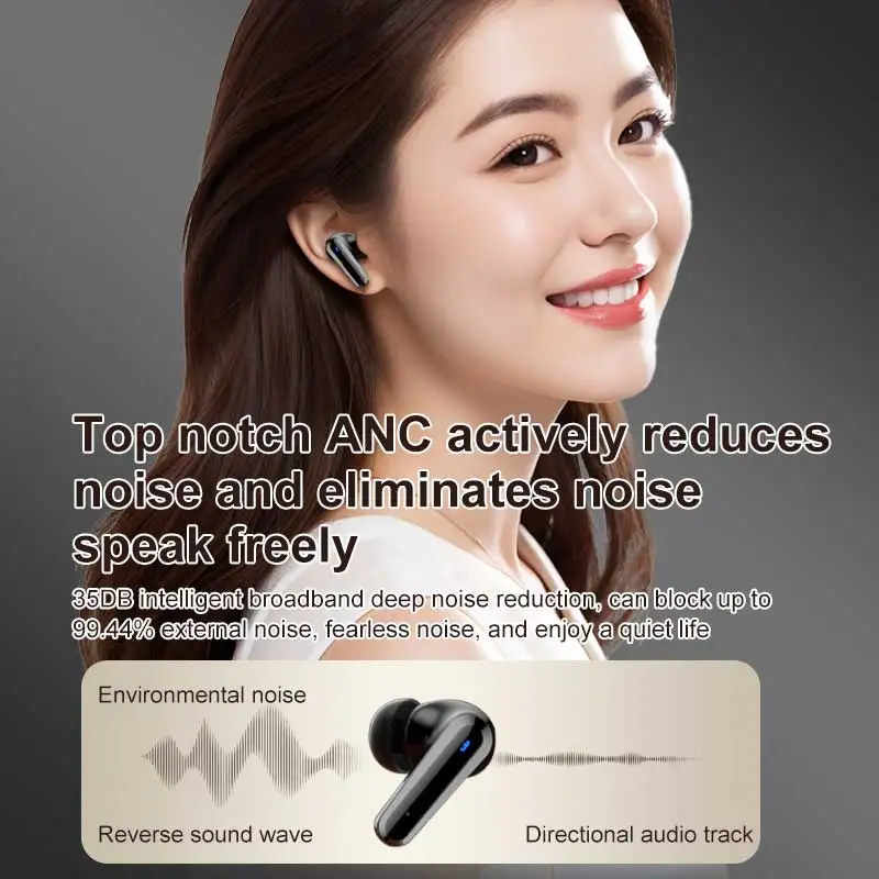 Headphone Bluetooth Baru 2025 Earbuds Nirkabel TWS Earphone Peredam Kebisingan Aktif Headset Layar Tampilan Kotak Pengisi Daya