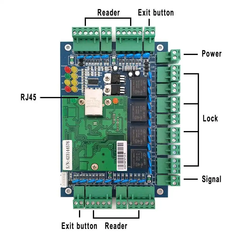 TCP/IP Four Door Access Controller 32-Bit 40 000 Users,Support Multi-Access Function / Time Attendance / Fire Alarm Etc.Sn:L04