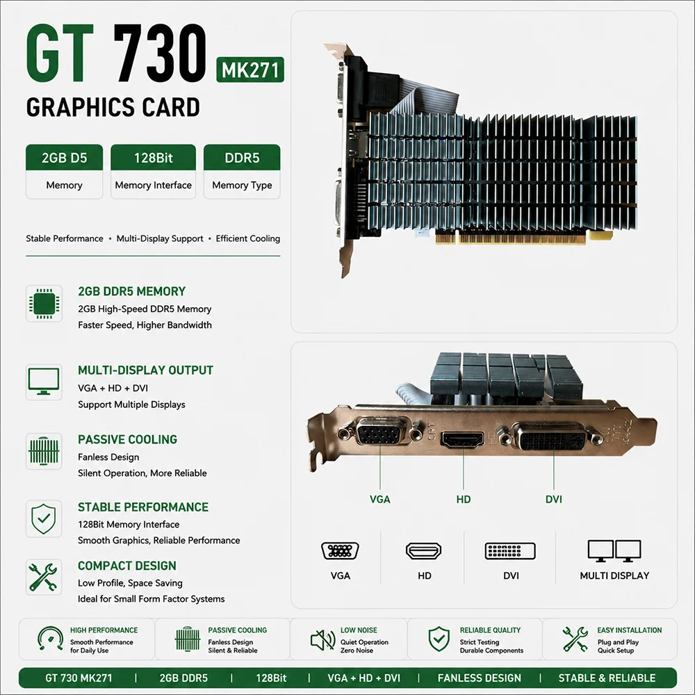 OEM/ODM GT 730 2GB GDDR5 Low Profile Passive Cooling GPU Graphics Card with Brackets for Silent Desktop & HTPC Builds