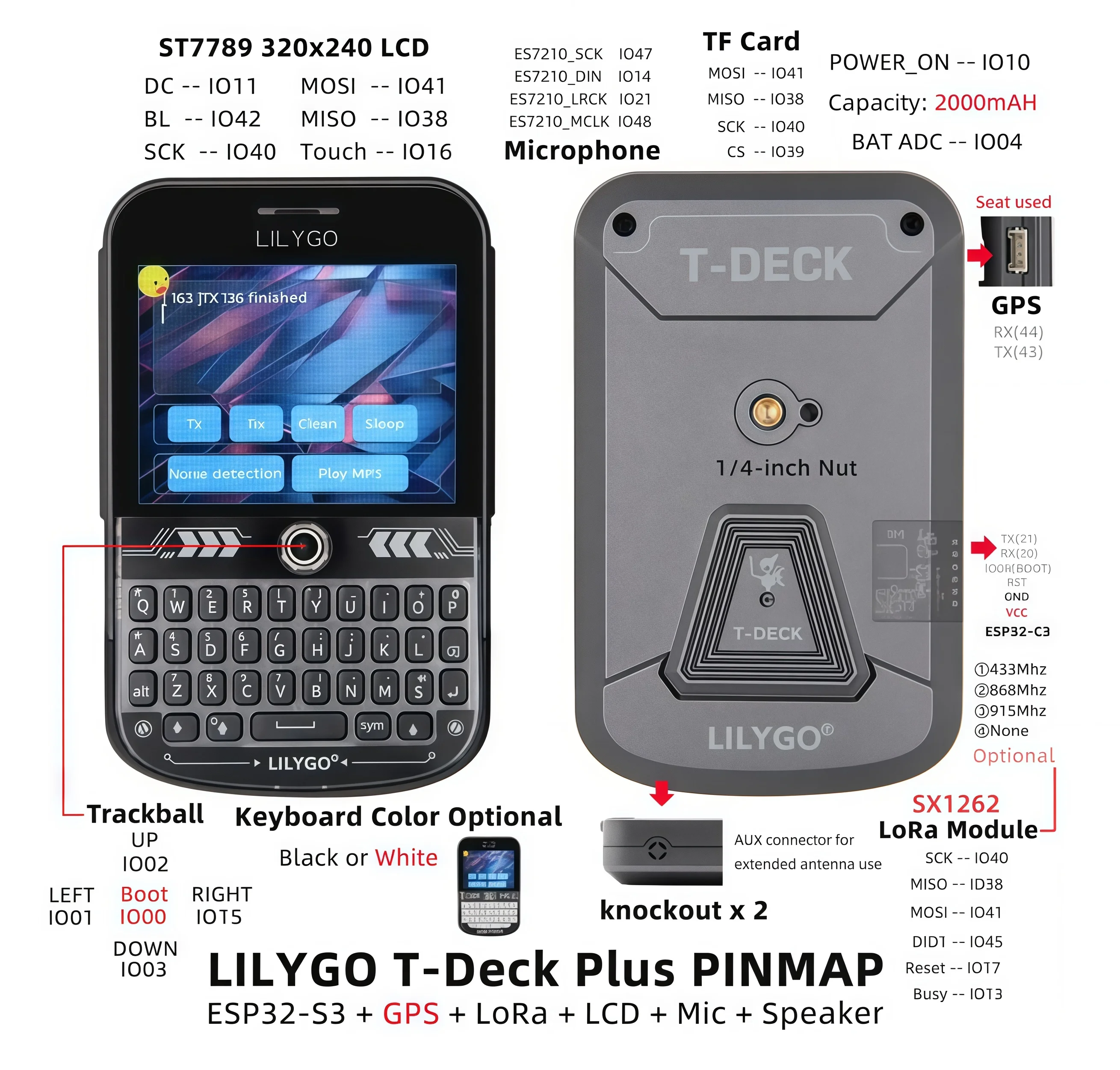 LILYGO® T-Deck Plus ESP32-S3 GPS LoRaWAN+LCD Long-Range Communication Module