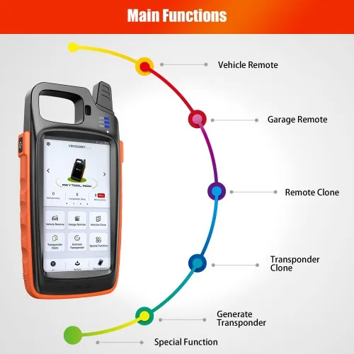 Picture 6: Xhorse VVDI Key Tool Max Multi-Language Remote Programmer with Free Renew Cable