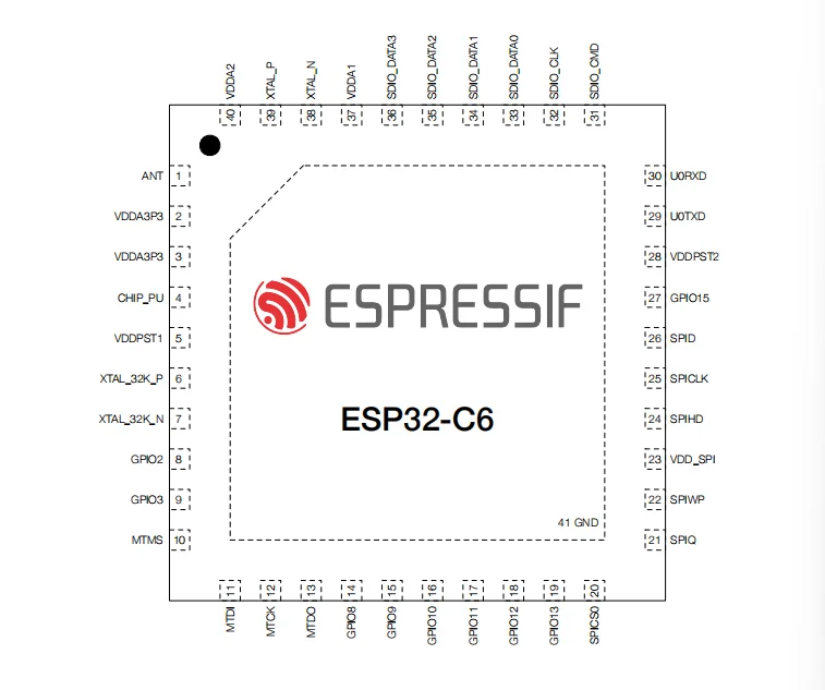 ESP32-C6: SoC Wi-Fi 6 e Bluetooth 5 RISC-V per IoT con supporto Zigbee/Thread, potenza ultrabassa
