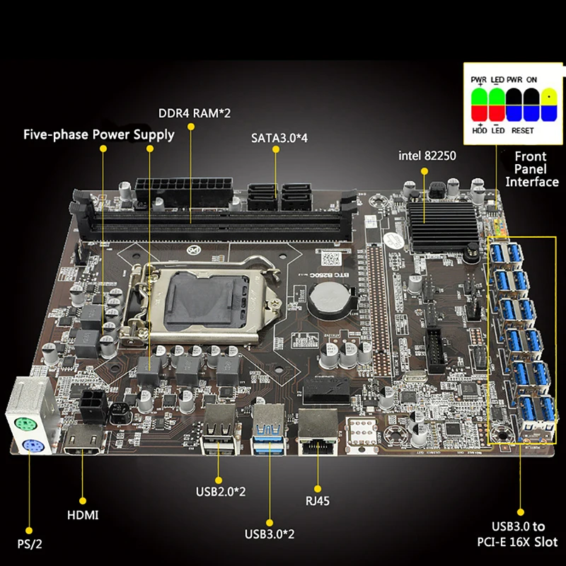 Btc B250 Mijnbouw Moederbord Combo Met Cpu 8 Gpu DDR4 USB3.0 Pcie X16 Set Combo Ondersteuning 12 Grafische Kaarten Mijnwerker rx 580 8Gb