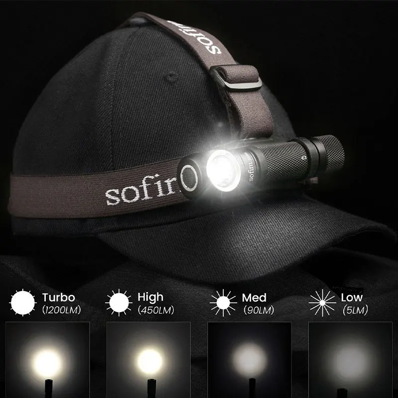 SOFIRN SP40A TIR 광학 렌즈 헤드램프 TN-3535 LED 18650 USB ... - 2