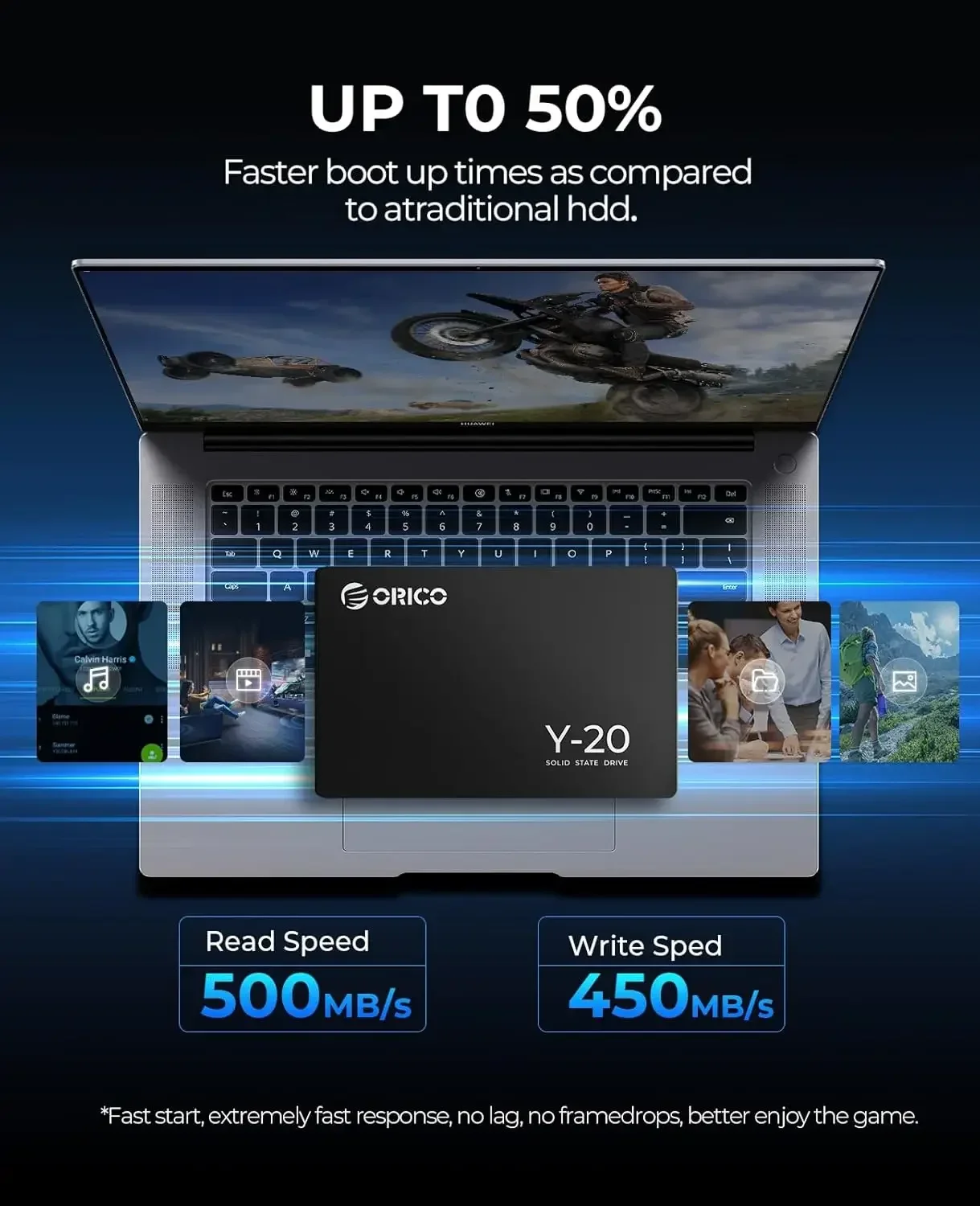 ORICO SATA III SSD 2.5” Internal Solid State Drive 3D NAND 512GB