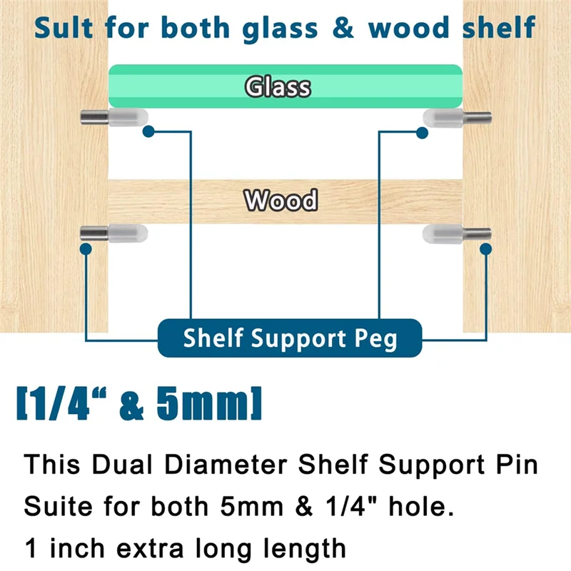 SHGO-20Pcs 5Mm 1/4 Inch Stainless Steel Shelf Support Pegs For Kitchen Cabinets, Adjustable Metal Pins And Clips