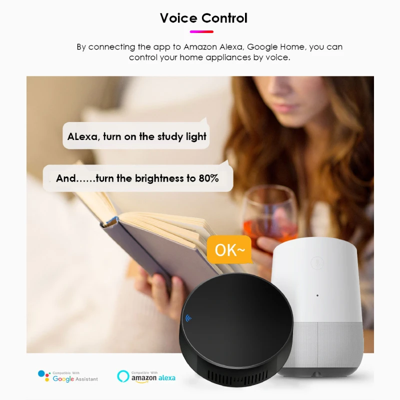 Tuya-control remoto inteligente para el hogar, dispositivo con WiFi, IR, infrarrojos, Universal, para TV, DVD, AUD, AC, Smart Life, Alexa, Google