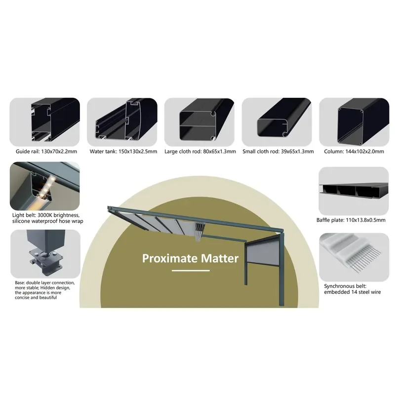 Amas Customizable PVC Folding Retractable Roof Waterproof Outdoor Pergola for Restaurant Terrace Backyard Remote Control