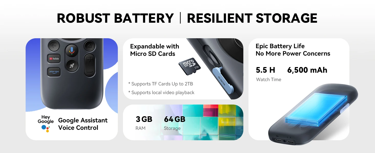 RayNeo Pocket TV: Streaming-Media-Box für AR-Brillen – Detail 7