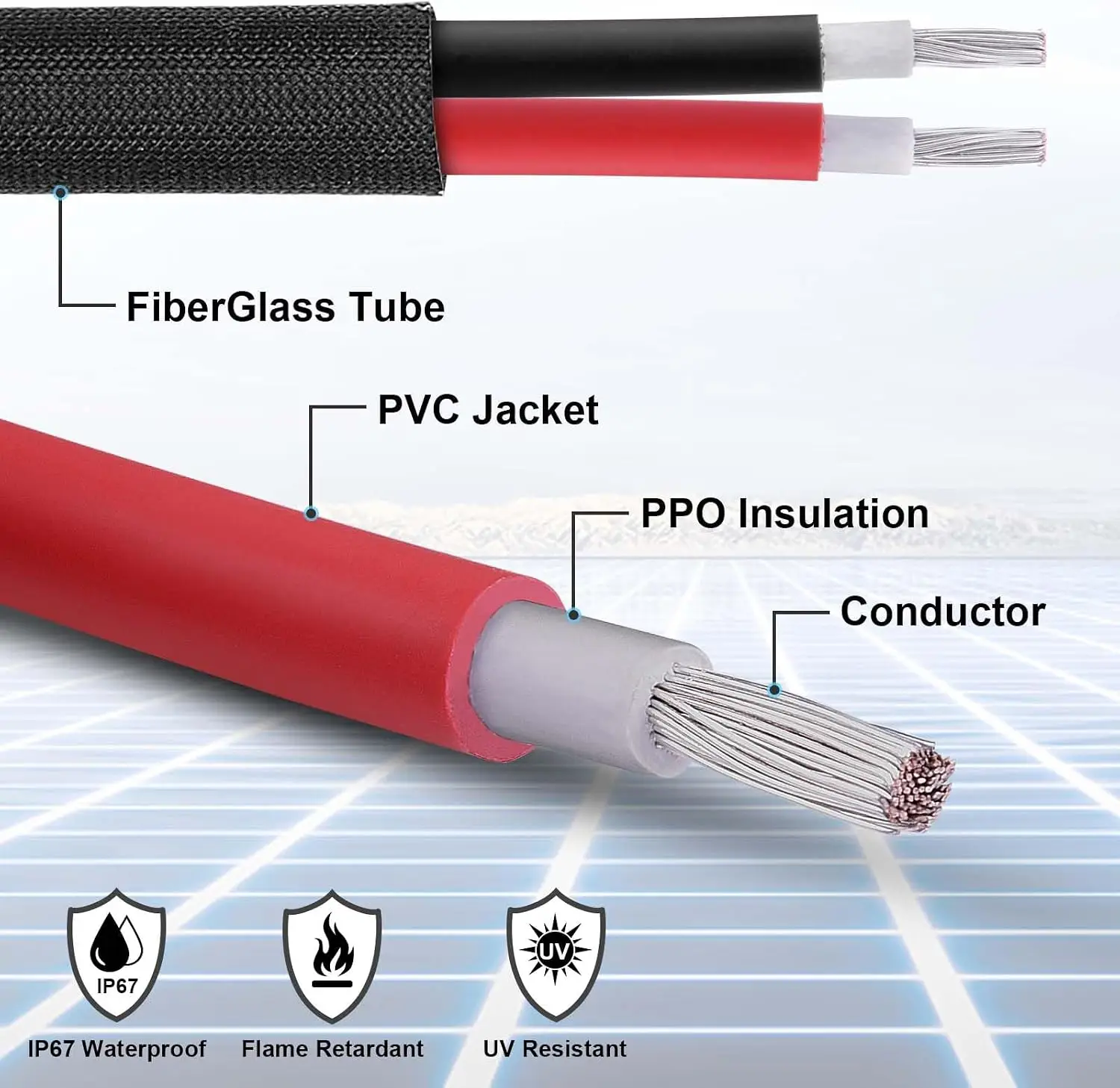 JMUYTOP Solar Cable 6 mm2 10AWG with Flame Retardant For EcoFlow Delta River 2 3 MAX Photovoltaic Panel Portable Power Station