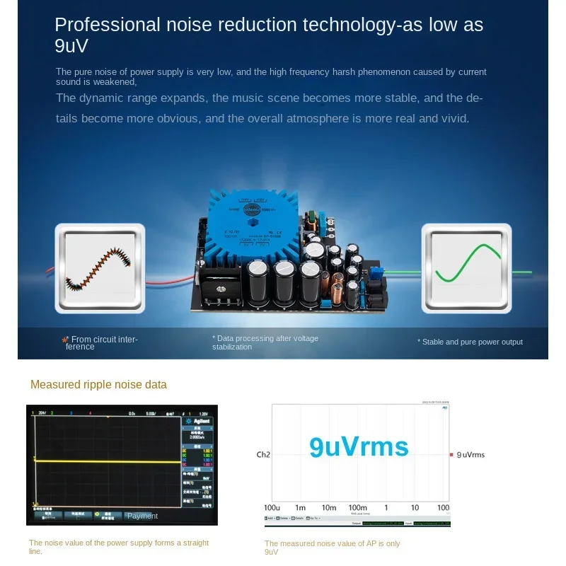 LHY Audio 25/35W Dc12v Low Noise DC Stabilized Linear Power Supply Upgrade HiFi Audio Audio Routing