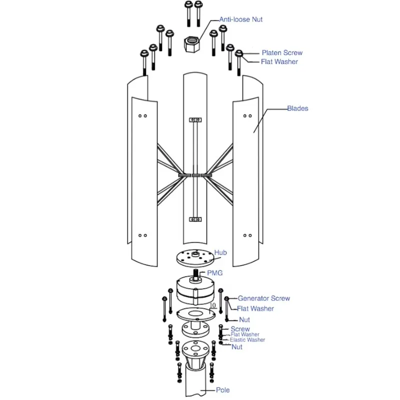 2KW 3KW Vertical Axis Generator 24v 48v 96v Home Use Wind Turbine