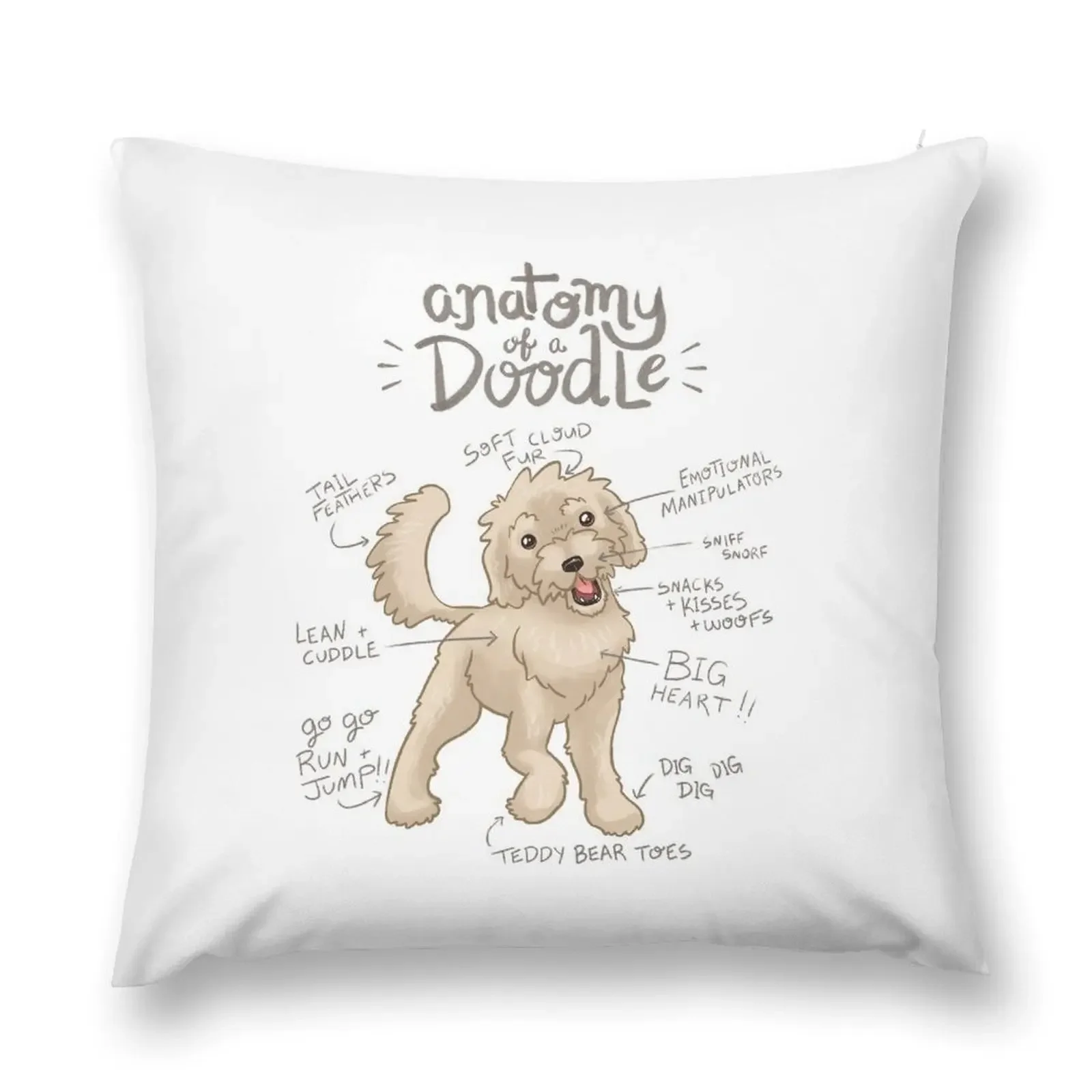 

Anatomy of a Doodle Throw Pillow Luxury Pillow Cover Pillowcases Cushion Covers Sofa Room decorating items pillow