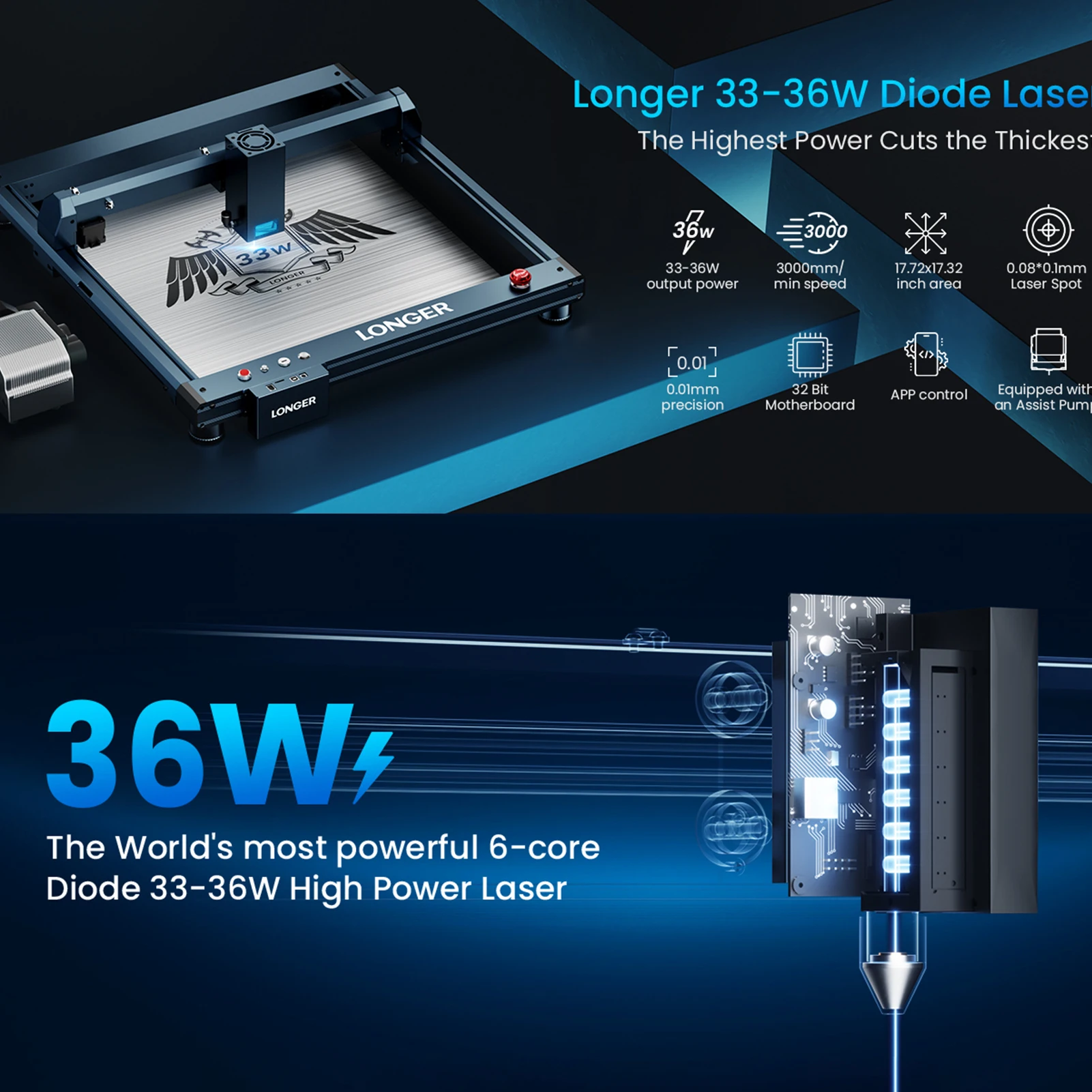 LANGER B1 30W lasergraveerder 36W laservermogen Hoge snelheidsgravure met Smart Air-Assist-systeem Ondersteuning TF-kaart APP 450 * 440 mm Wor