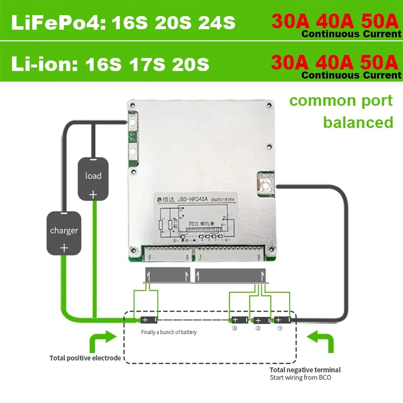 JBD Hardware BMS 3-24S 10-300A 12V 24V 36V 48V 60V 72V Li-ion LiFePo4 Balance Lithium Battery Management System Protection Board