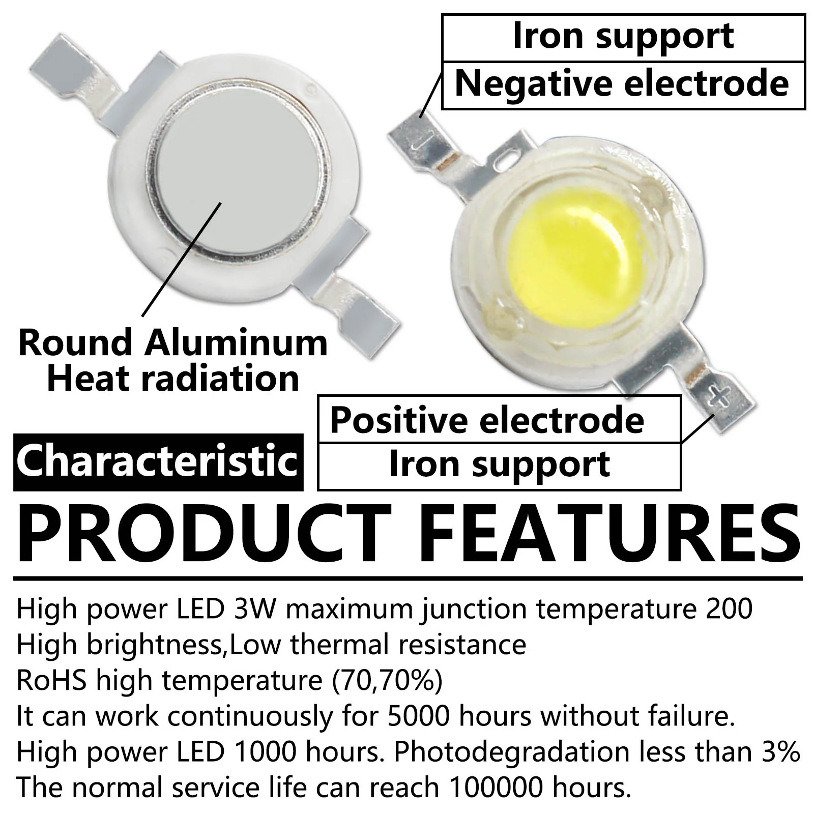 100 szt. 3W LED emitujące światło COB dioda LED Chip biały ciepły naturalny czerwony zielony niebieski żółty do żarówki reflektorów typu Downlight