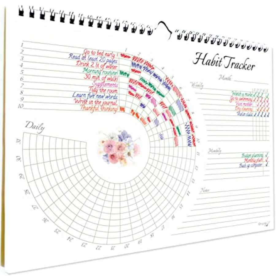 

Habit Tracker Calendar Undated 12 Month Floral Design Spiral Bound and Hanger A4 Size (8 3"x11.7") Quality Heavy Paper Monthly