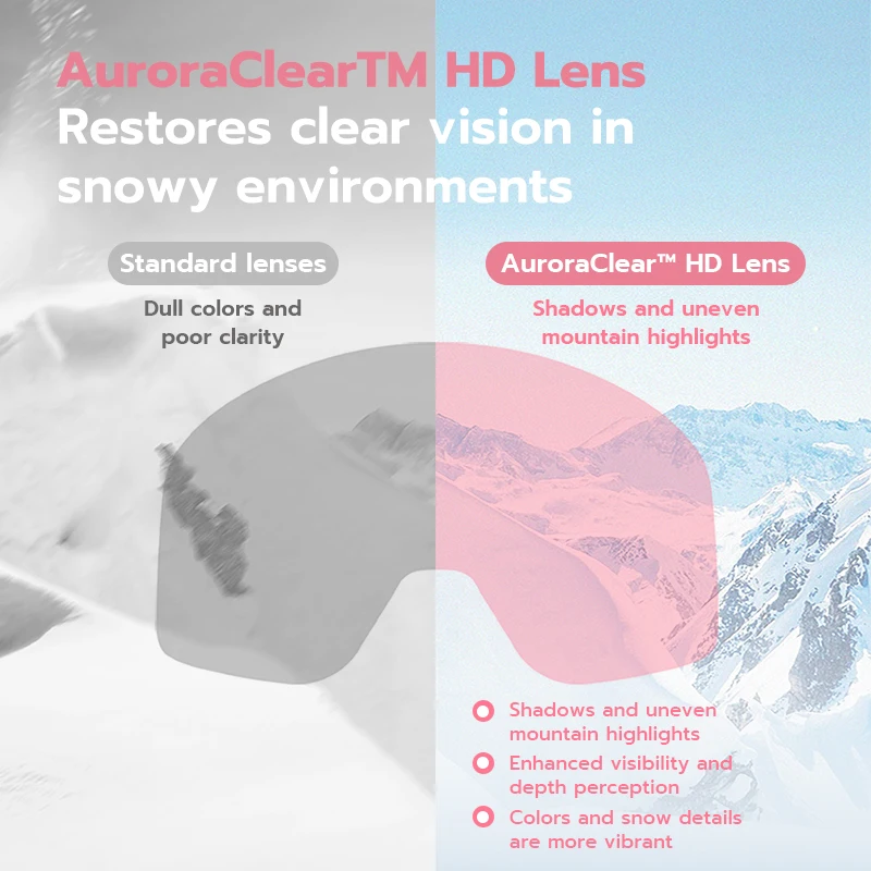 ناقلات الطفل والنساء نظارات التزلج على الجليد نظارات UV400 طبقة مزدوجة مطلي عدسة الشتاء في الهواء الطلق الثلوج النظارات الشمسية