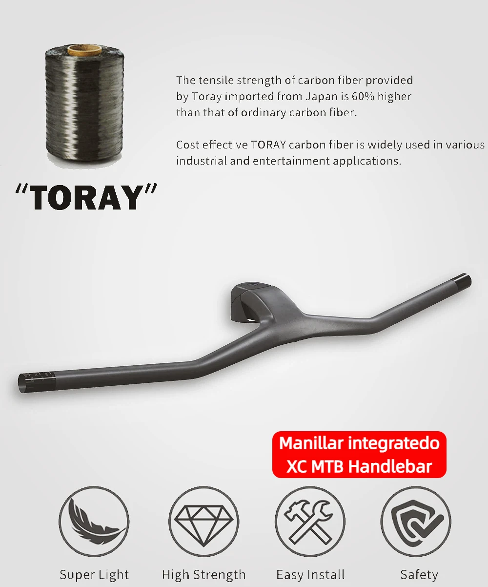 No Logo -40° Fraser…