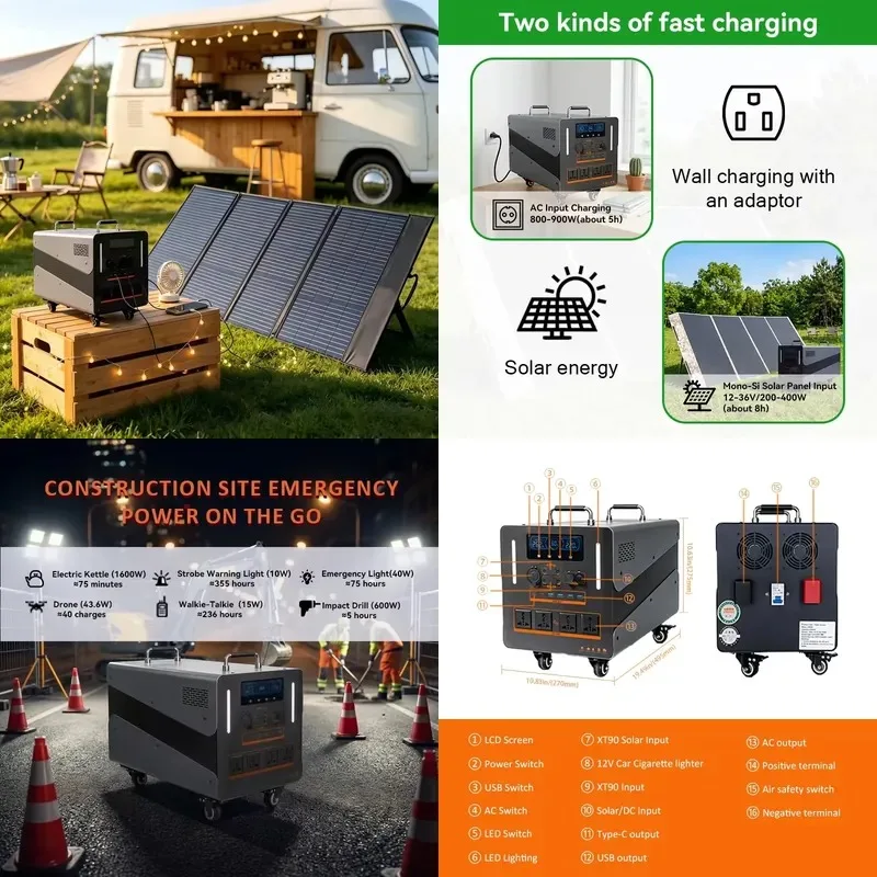 2500W 3000Wh Outdoor Power Supply Pure Sine WaveSafety Protection for Long Distance Travel