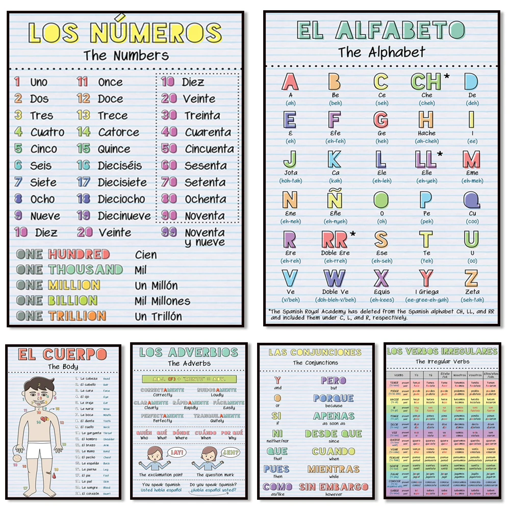 هدية الفصول الدراسية الإسبانية وESL، المفردات الإسبانية، الوقت، الضمائر، الملوقات، الأقمار غير المنتظمة، الإعدادات، ملصقات الجسم
