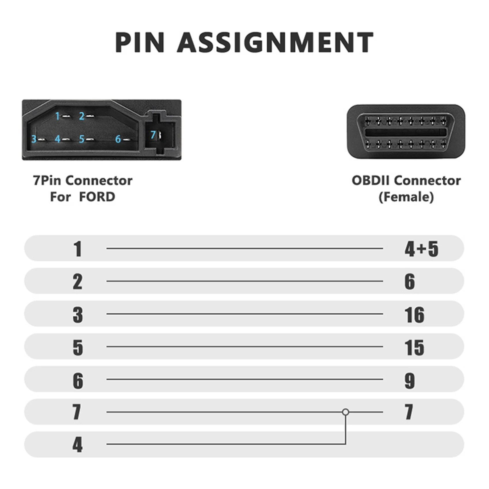 For Ford Automobile 7 to 16 Pin Car OBD2 Adapters Extension Cable OBD Connectors ELM327 Diagnostic Tool