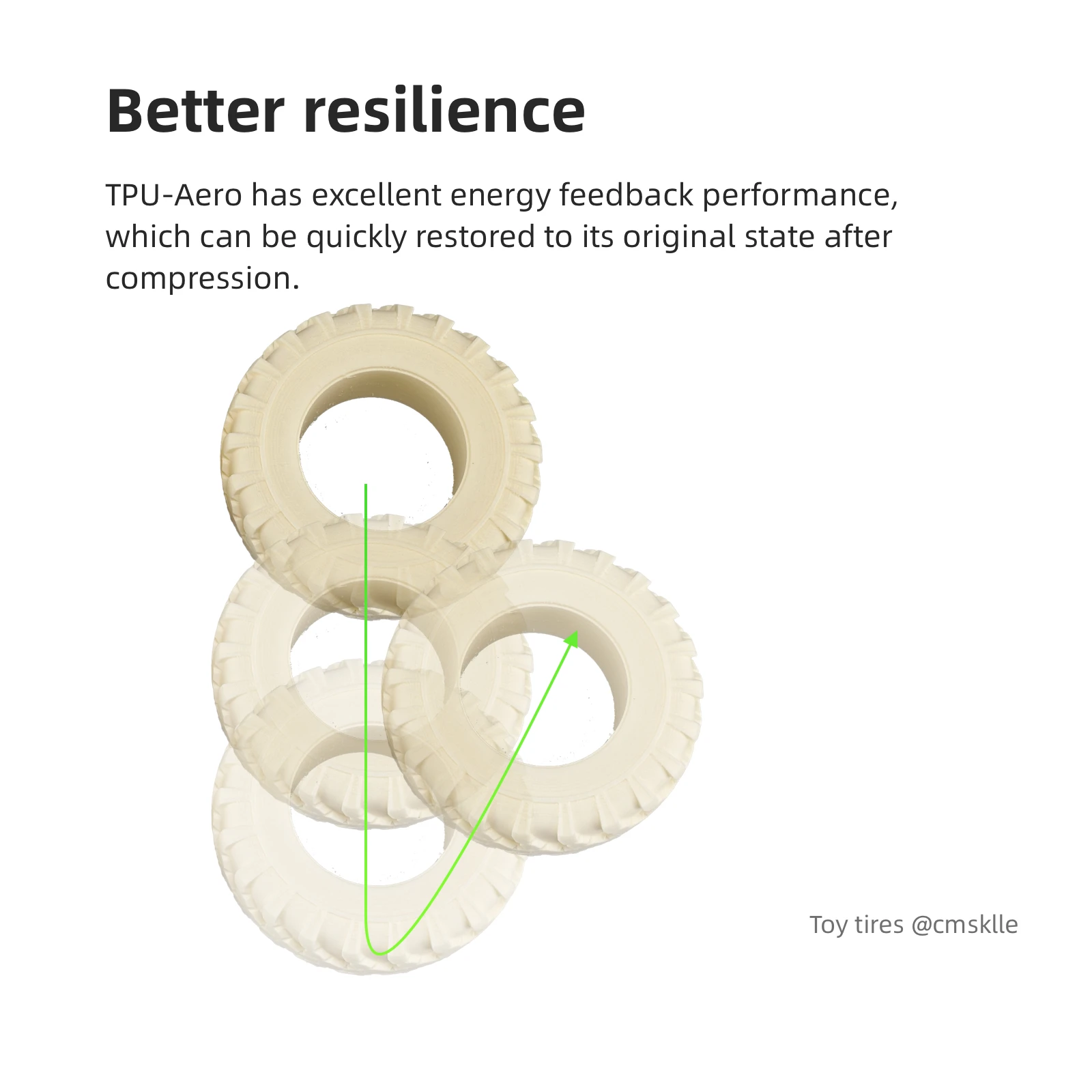 FusRock TPU-Aero medium-hardness Active foaming low weight TPU 3D print materialspecifically developed for FFF printing technolo