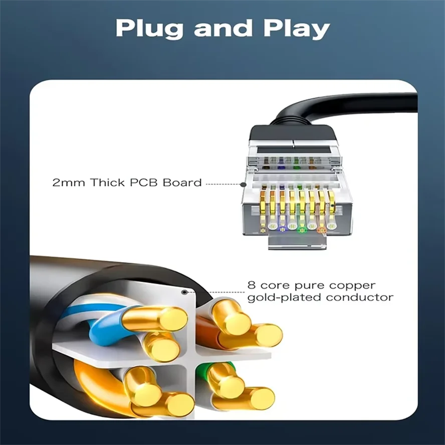RJ45 이더넷 케이블 분배기 네트워크 어댑터, 이더넷 분배기 1 ~ 4 케이블 적합한 슈퍼 LAN 이더넷 커넥터 어댑터 Cat 6