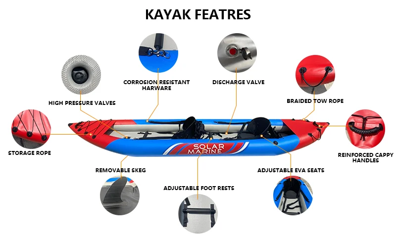 2-Person Inflatable Touring Canoe, Pool/River/Ocean Fishing/Adventure Boat 2025