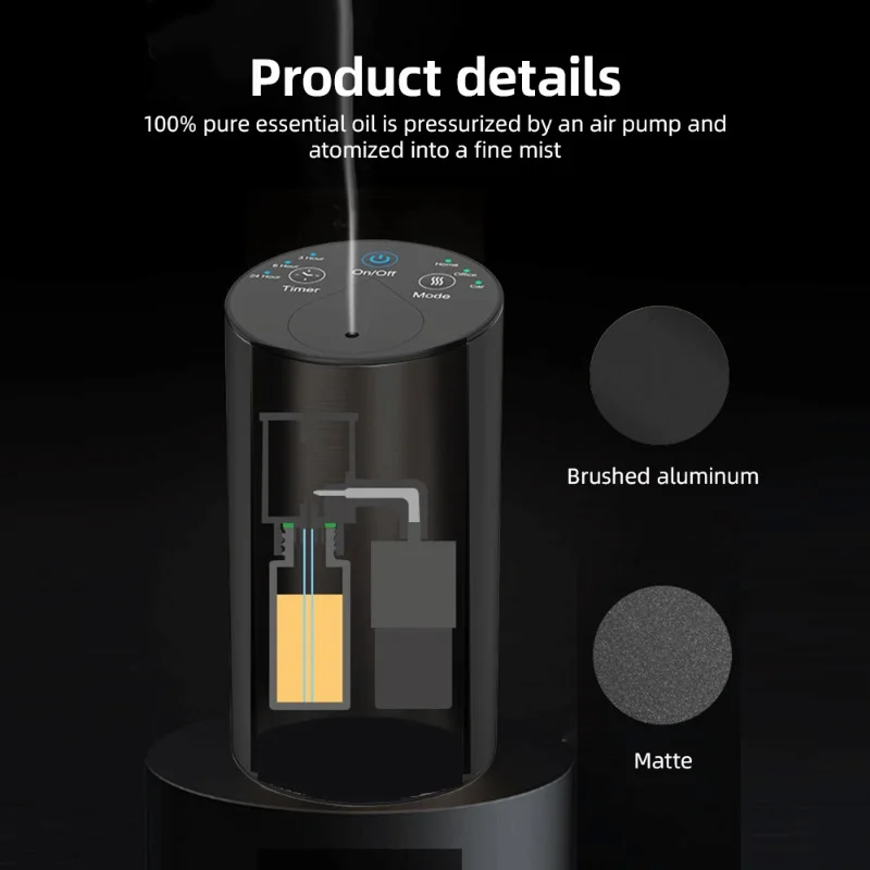 

Cordless Car Essential Oil Diffuser USB Aroma Vaporizer Super Quiet Waterless Type-C & Battery Powered With Adjustable Mist