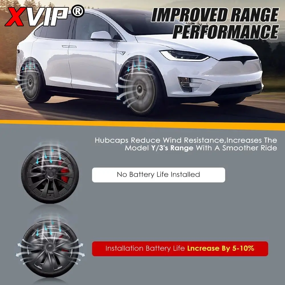 XVIP ABS 19\'\' OEM Style HubCaps Matte Black Original Gemini Style Wheel Covers Replacement Car Accessory For Tesla Model Y 21-23