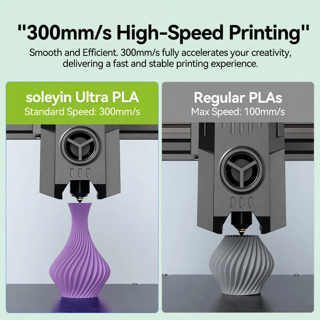 Creality Original Soleyin Ultra PLA 3D Printer Filament 1KG High Speed DIY Printing Consumables For Hi/K2/Ender-3 V3/K1 MAX