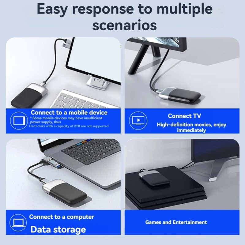 Portable SSD 2000MB/S External Solid State Drive 512GB USB 3.2 Gen2 Type- C PSSD  External Solid State Drive For Laptops