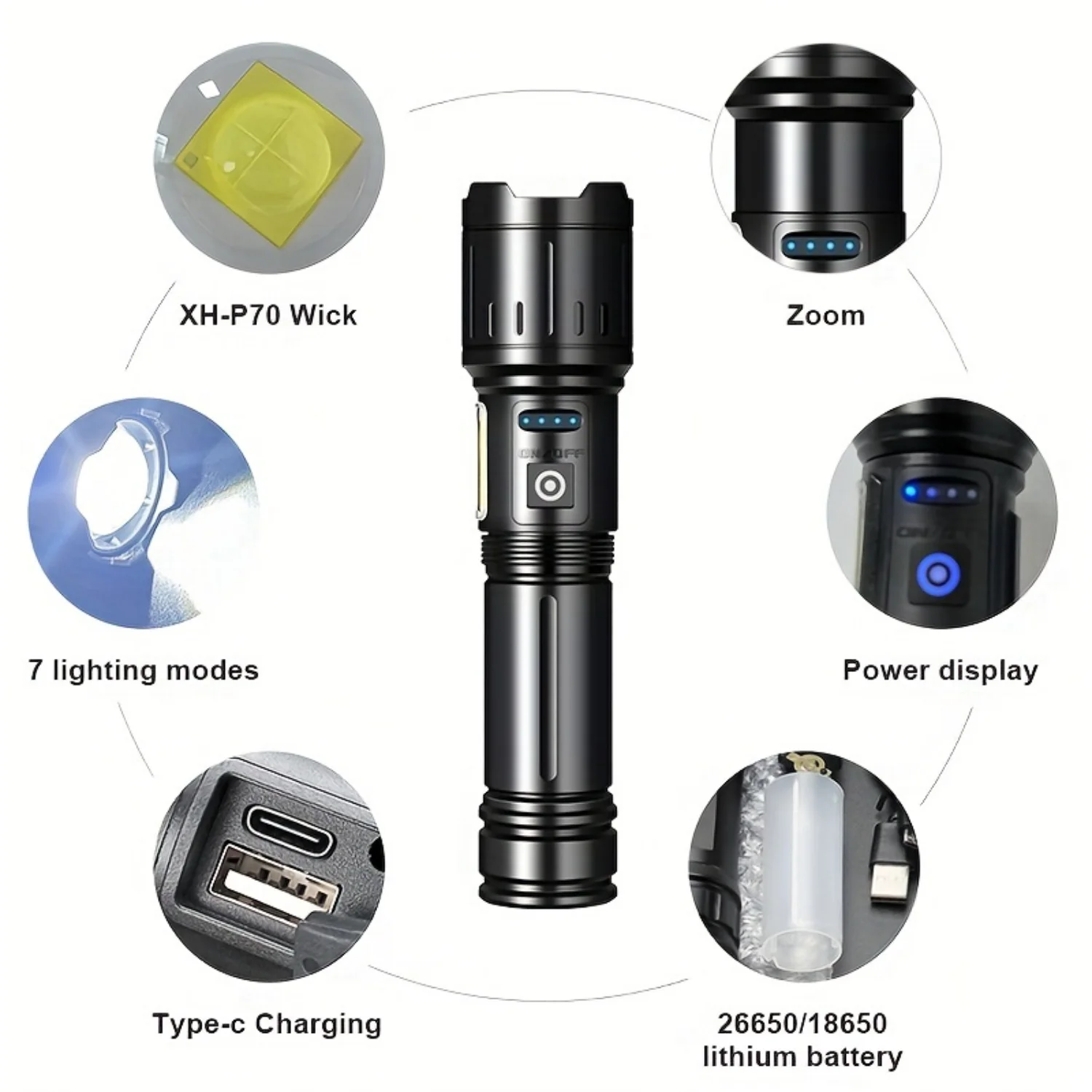 Portable and Versatile LED Flashlight with Long-lasting Battery Life and 7 Different Lighting Modes for Camping, Emergencies, Re