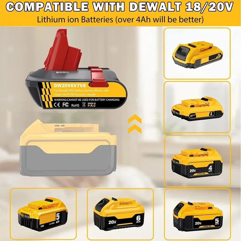 3-in-1-Upgrade-Adapter DW20V6V7V8 für DeWalt 20 V Akku, umgewandelt in Dyson V6/V7/V8 Staubsauger mit Vakuum-Befestigungsclips