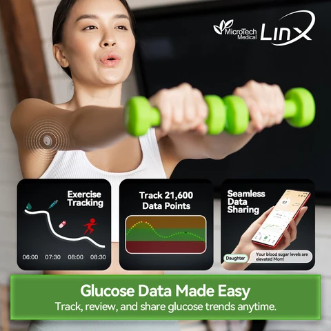 Micro-Tech LinX CGM система мониторинга глюкозы для диабетиков — фото устройства