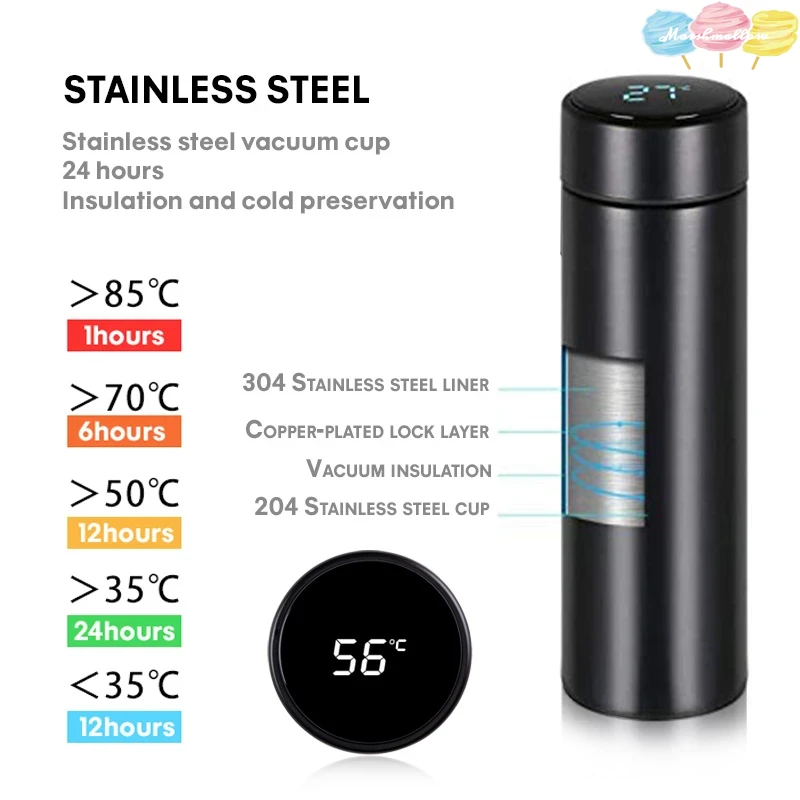 500Ml Digital Thermos Bottle Smart Cup With Temperature Display 304 Stainless Steel Vacuum Insulated Intelligent Coffee Cup