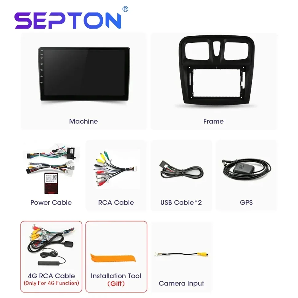 SEPTON Android Autoradio Radio per Renault Logan 2 Sandero 2 2012-2019 Lettore multimediale GPS 2Din HeadUnit 4G Carplay Autoradio