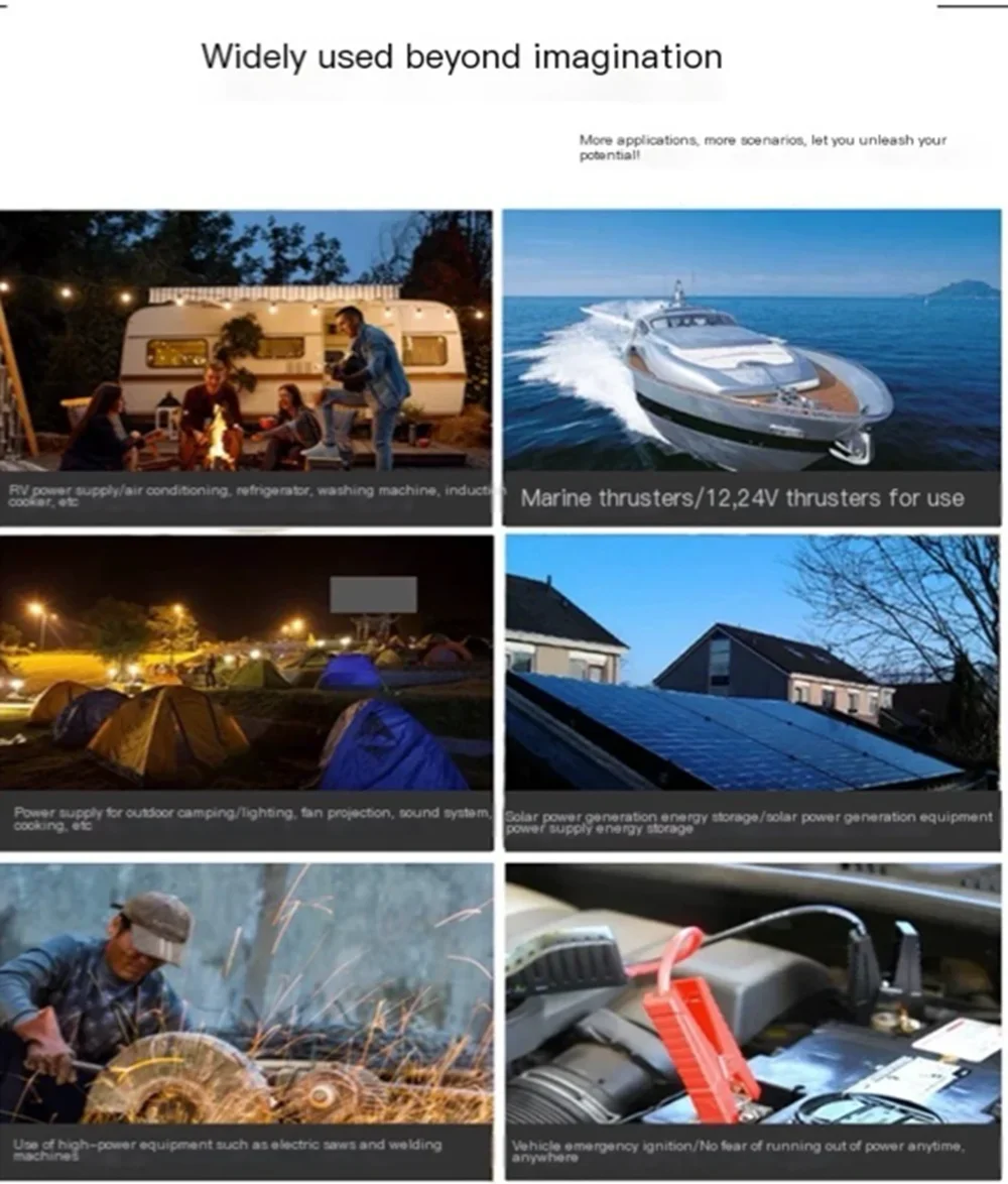 12V/24V Lithium Iron Phosphate Battery 100/200/300Ah Parallel Series RV Solar Off-Grid Accumulation System Support