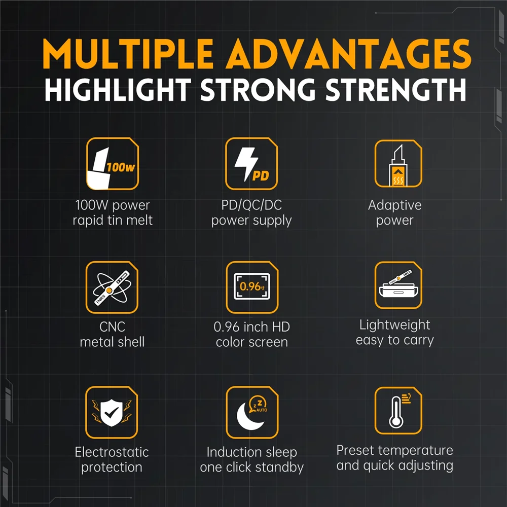 Imagem -02 - Fnirsi Hs02 Estação de Solda Inteligente 100w Ferro de Solda Elétrico Temperatura Constante Ajustável Kit de Ferro de Solda de Calor Rápido